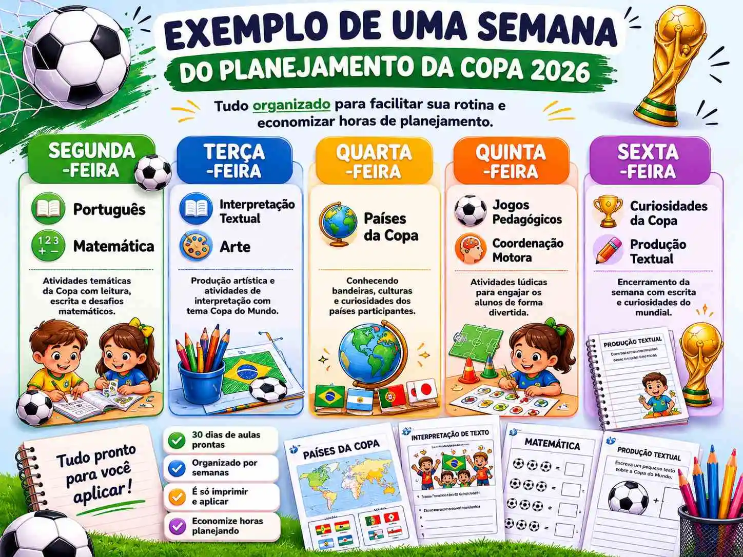 Exemplo do Planejamento da Copa 2026